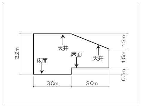 居室面積|居室とは？1分でわかる意味、読み方、天井高さ、定義と種類、。